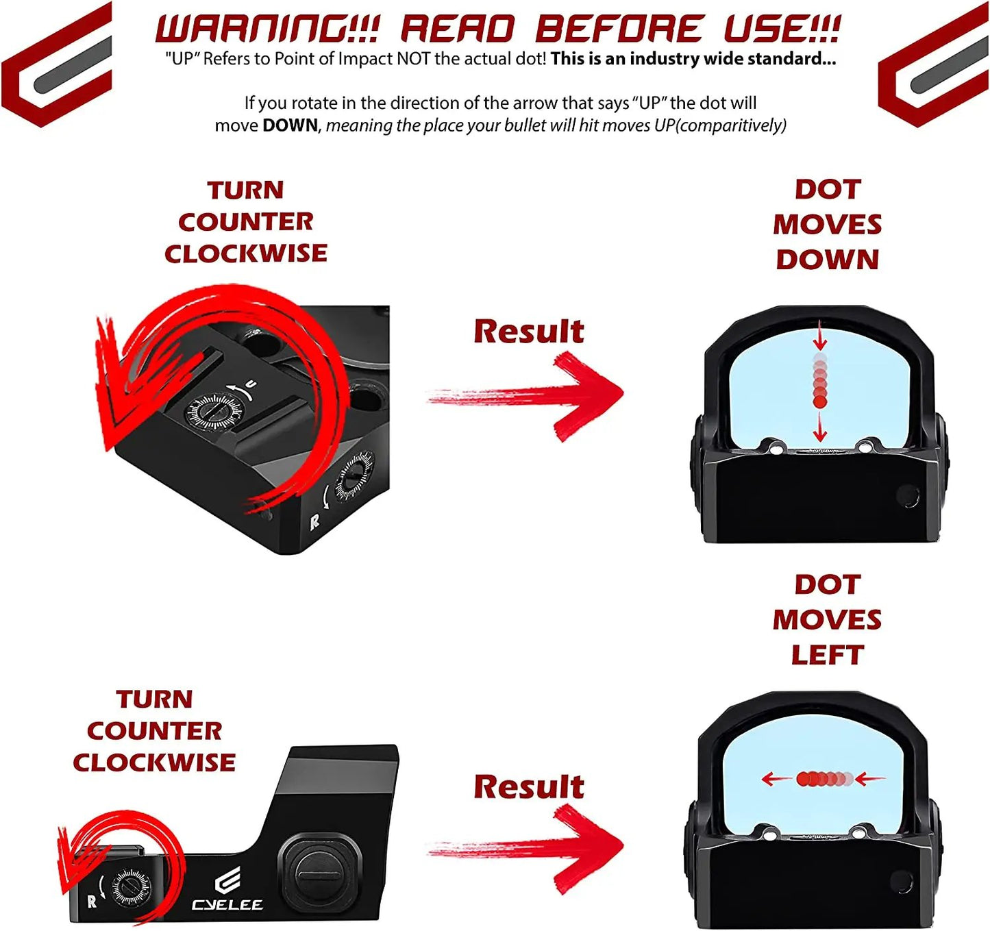 a diagram of how to use a red dot